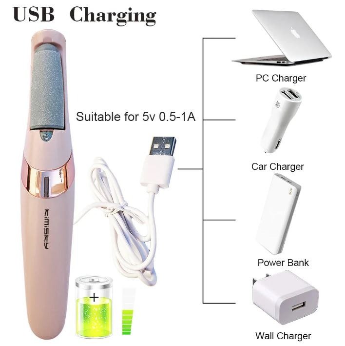 Rechargeable Electric Foot File – Callus Remover for Instantly Soft, Smooth Feet